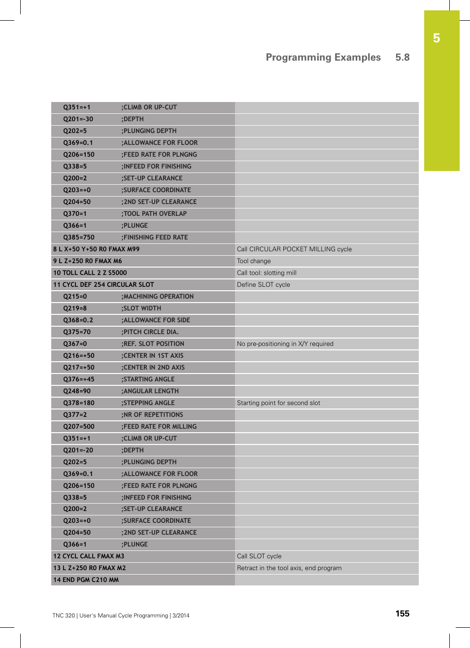 Programming examples 5.8 | HEIDENHAIN TNC 320 (77185x-01) Cycle programming User Manual | Page 155 / 445