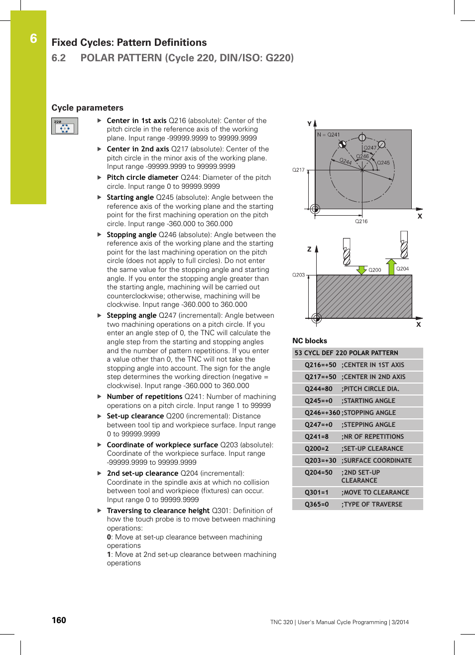 Cycle parameters | HEIDENHAIN TNC 320 (77185x-01) Cycle programming User Manual | Page 160 / 445
