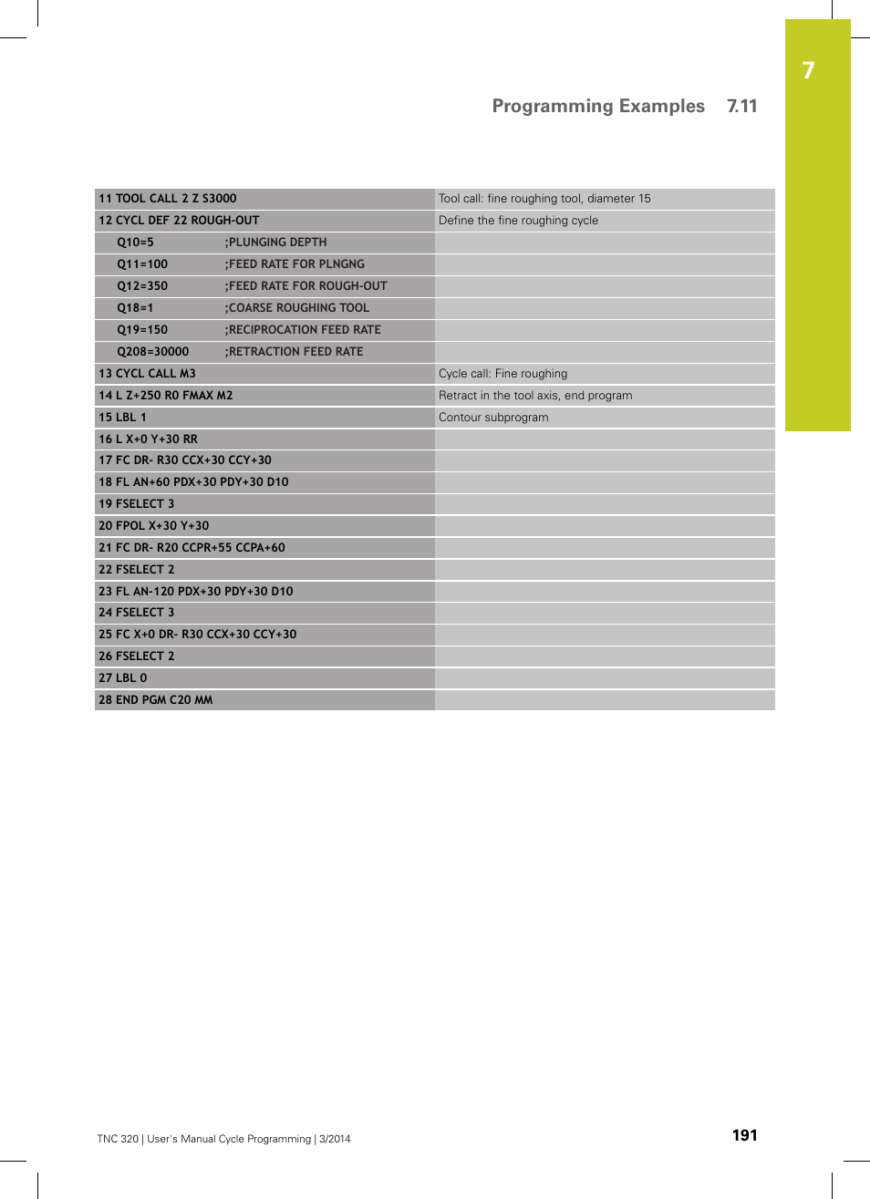 Programming examples 7.11 | HEIDENHAIN TNC 320 (77185x-01) Cycle programming User Manual | Page 191 / 445