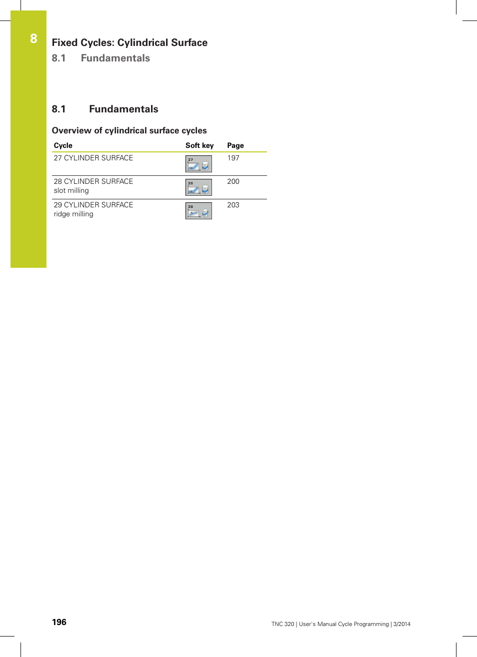 1 fundamentals, Overview of cylindrical surface cycles, Fundamentals | HEIDENHAIN TNC 320 (77185x-01) Cycle programming User Manual | Page 196 / 445