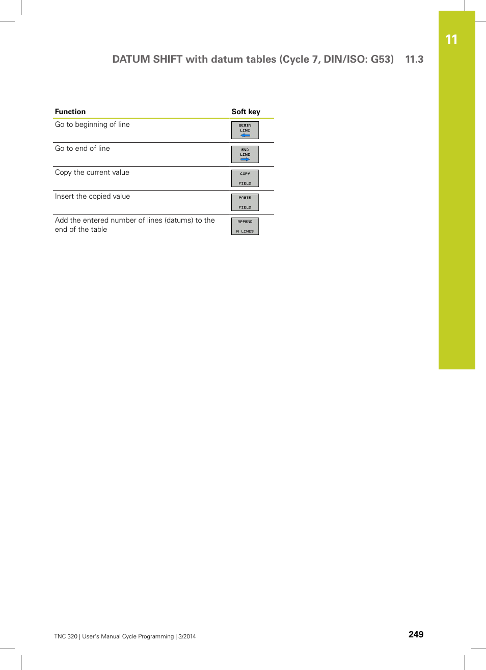 HEIDENHAIN TNC 320 (77185x-01) Cycle programming User Manual | Page 249 / 445