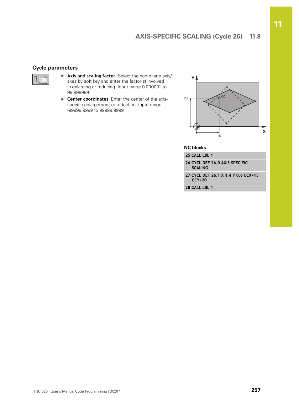 Cycle parameters | HEIDENHAIN TNC 320 (77185x-01) Cycle programming User Manual | Page 257 / 445