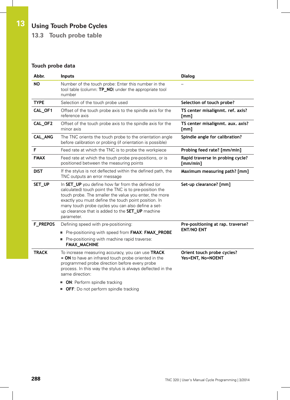 Touch probe data, Using touch probe cycles 13.3 touch probe table | HEIDENHAIN TNC 320 (77185x-01) Cycle programming User Manual | Page 288 / 445