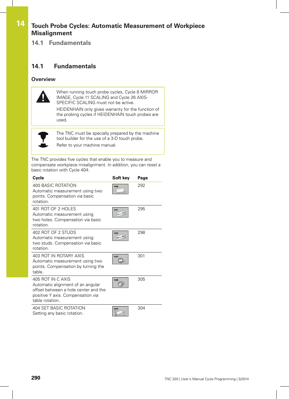 1 fundamentals, Overview, Fundamentals | HEIDENHAIN TNC 320 (77185x-01) Cycle programming User Manual | Page 290 / 445