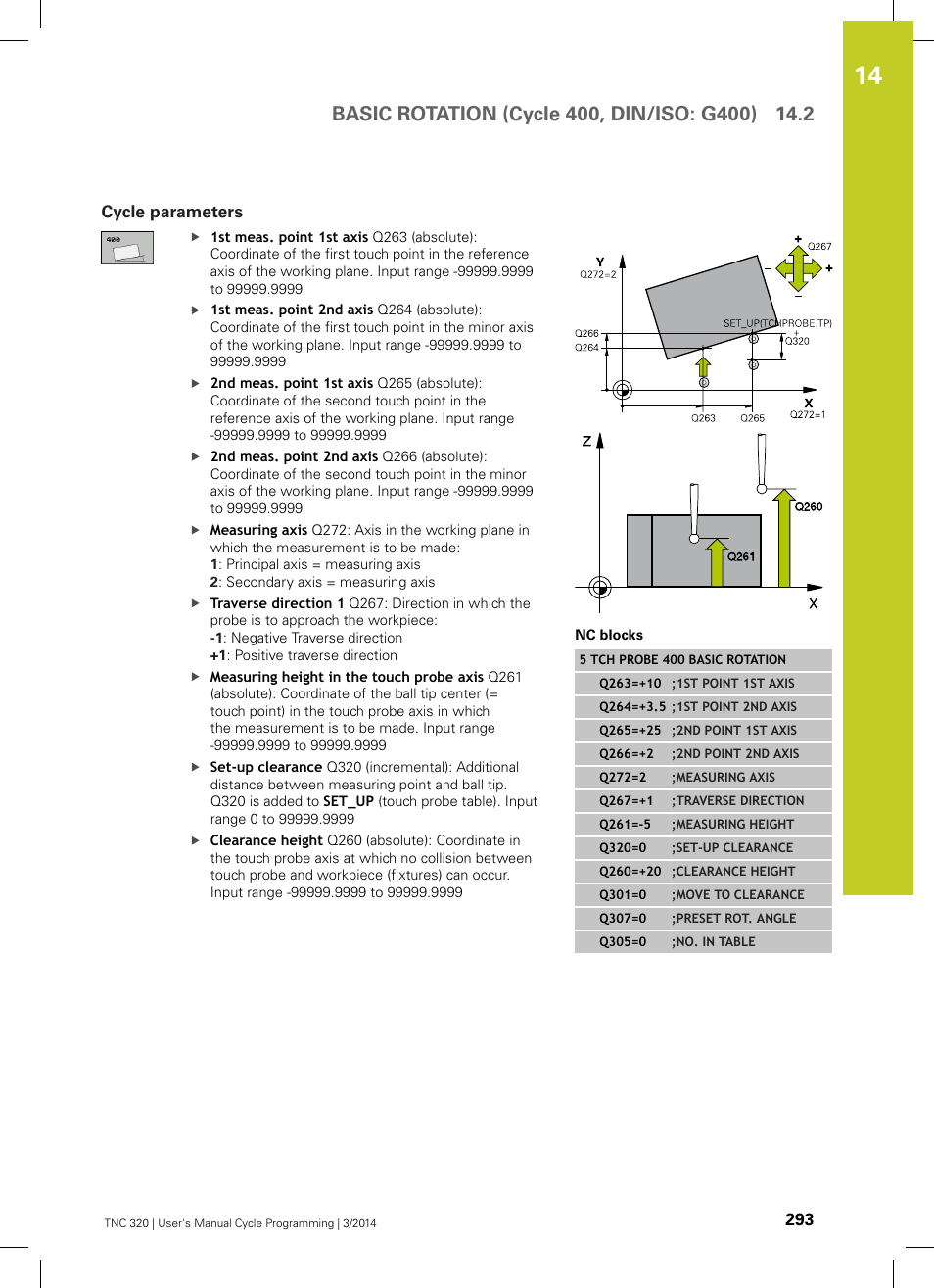 Cycle parameters | HEIDENHAIN TNC 320 (77185x-01) Cycle programming User Manual | Page 293 / 445