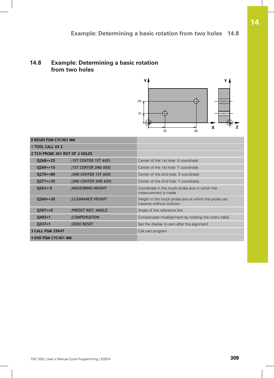 HEIDENHAIN TNC 320 (77185x-01) Cycle programming User Manual | Page 309 / 445