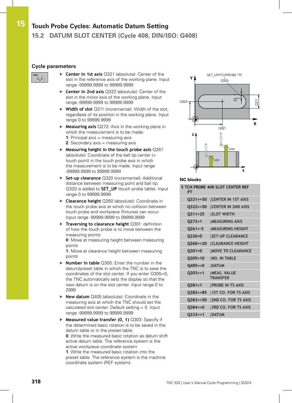 Cycle parameters | HEIDENHAIN TNC 320 (77185x-01) Cycle programming User Manual | Page 318 / 445