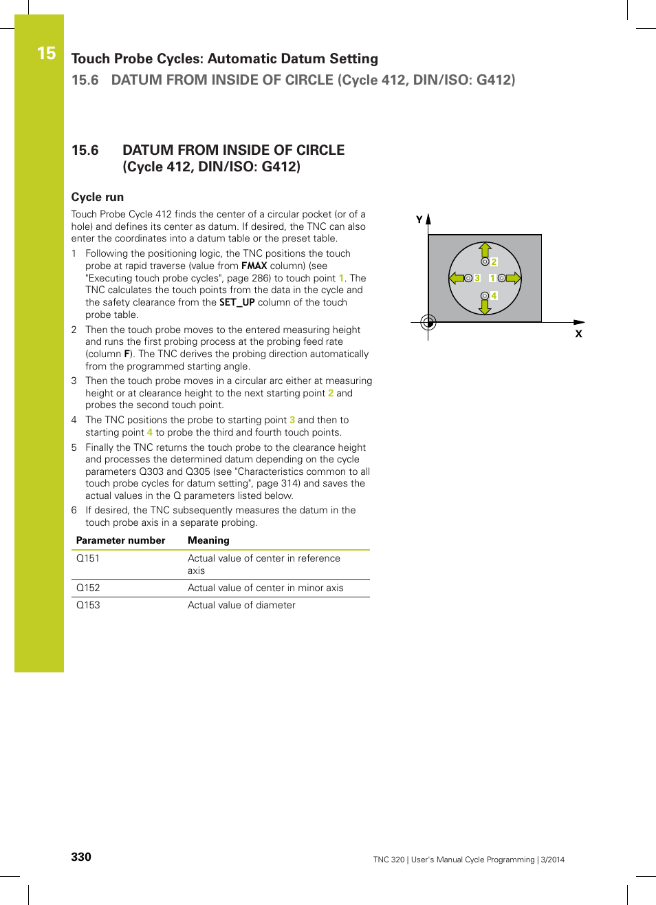 Cycle run | HEIDENHAIN TNC 320 (77185x-01) Cycle programming User Manual | Page 330 / 445