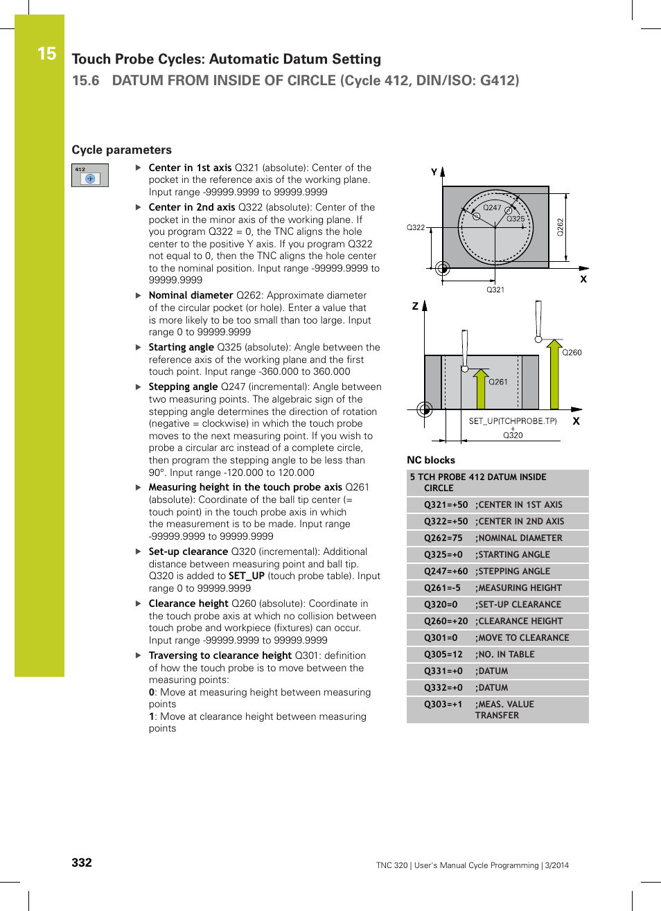 Cycle parameters | HEIDENHAIN TNC 320 (77185x-01) Cycle programming User Manual | Page 332 / 445