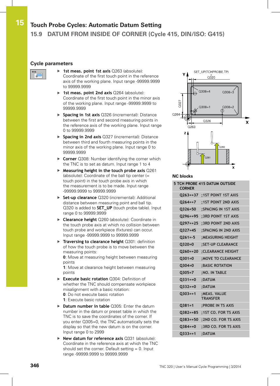 Cycle parameters | HEIDENHAIN TNC 320 (77185x-01) Cycle programming User Manual | Page 346 / 445