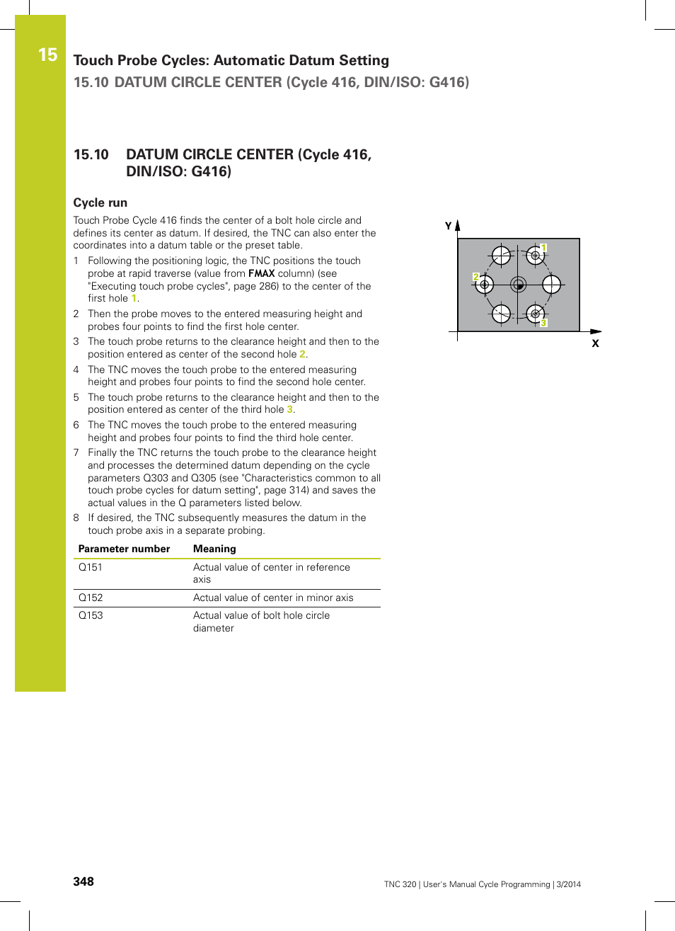 10 datum circle center (cycle 416, din/iso: g416), Cycle run, Datum circle center (cycle 416, din/iso: g416) | HEIDENHAIN TNC 320 (77185x-01) Cycle programming User Manual | Page 348 / 445