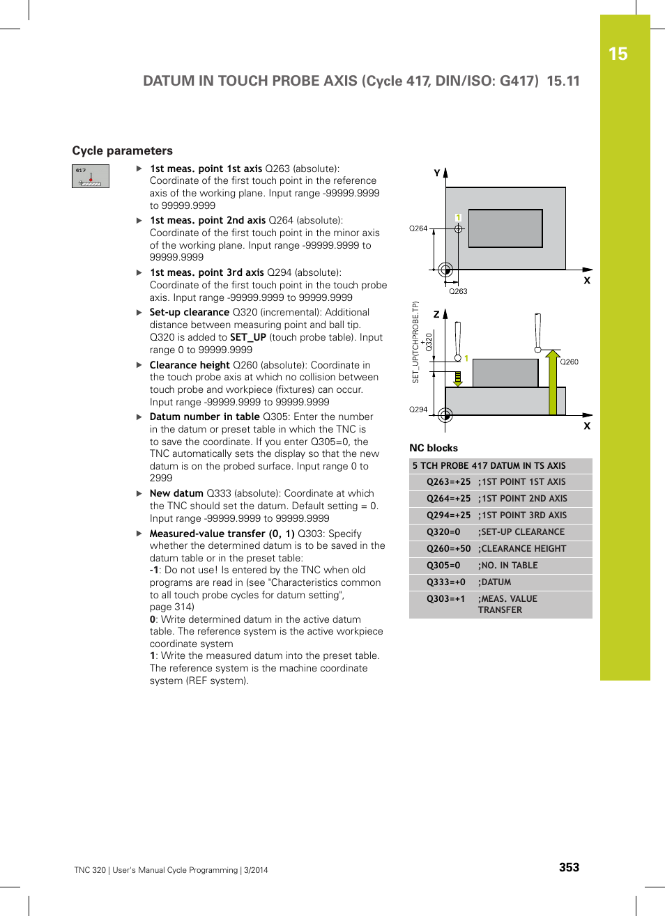 Cycle parameters | HEIDENHAIN TNC 320 (77185x-01) Cycle programming User Manual | Page 353 / 445