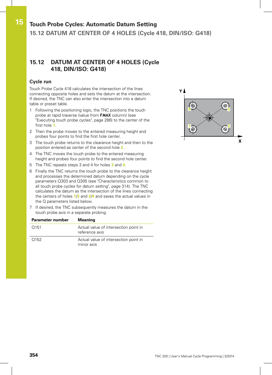 Cycle run | HEIDENHAIN TNC 320 (77185x-01) Cycle programming User Manual | Page 354 / 445