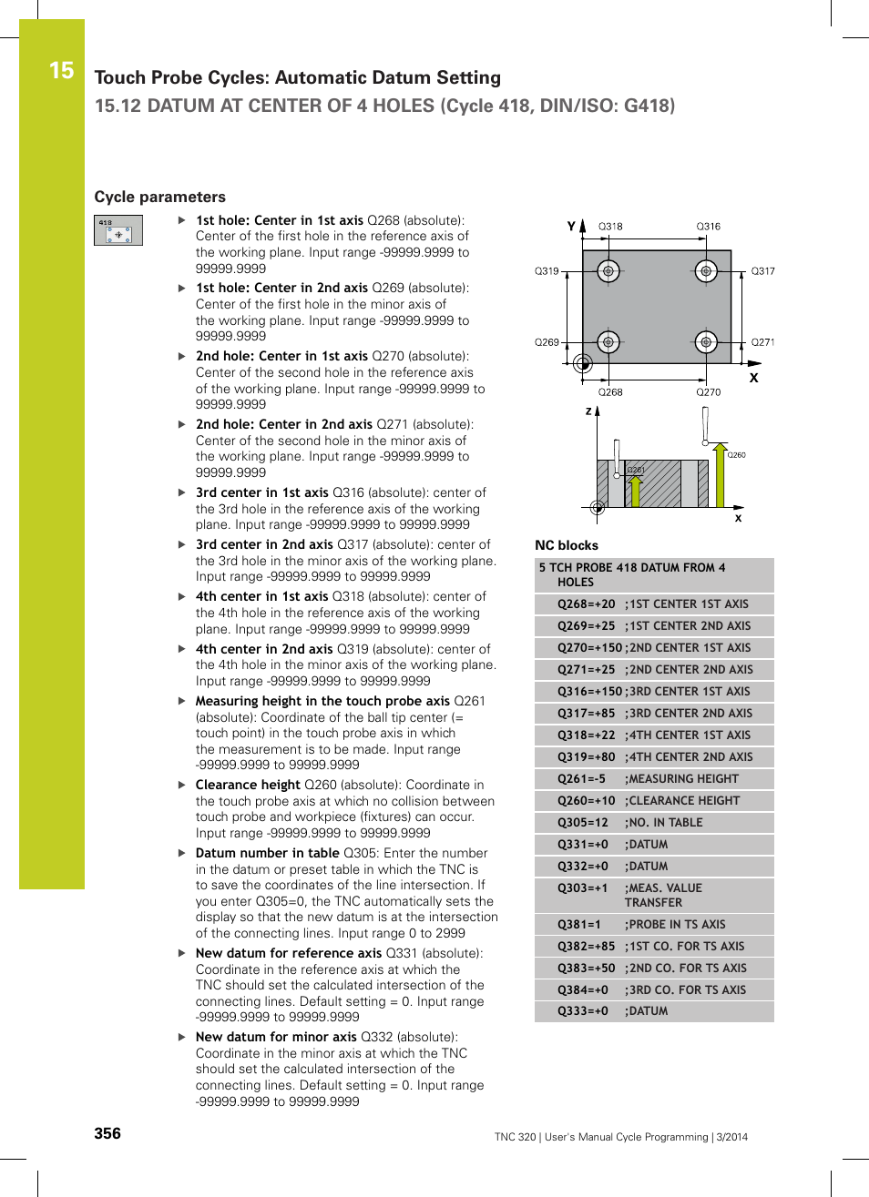 Cycle parameters | HEIDENHAIN TNC 320 (77185x-01) Cycle programming User Manual | Page 356 / 445