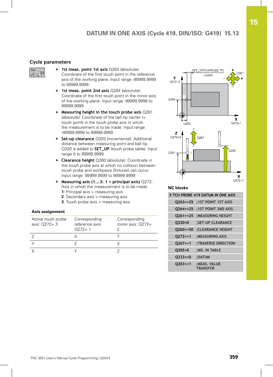 Cycle parameters | HEIDENHAIN TNC 320 (77185x-01) Cycle programming User Manual | Page 359 / 445