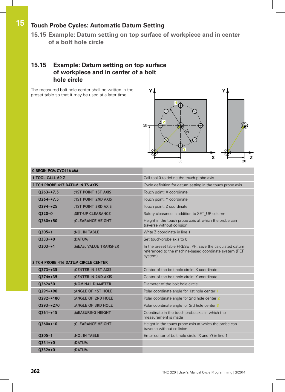 HEIDENHAIN TNC 320 (77185x-01) Cycle programming User Manual | Page 362 / 445
