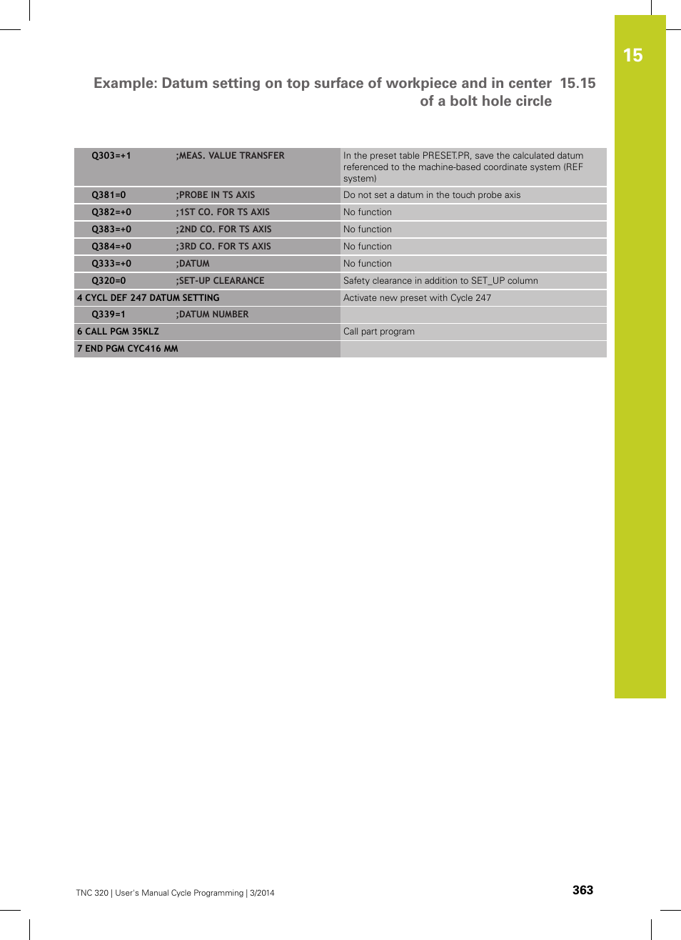 HEIDENHAIN TNC 320 (77185x-01) Cycle programming User Manual | Page 363 / 445