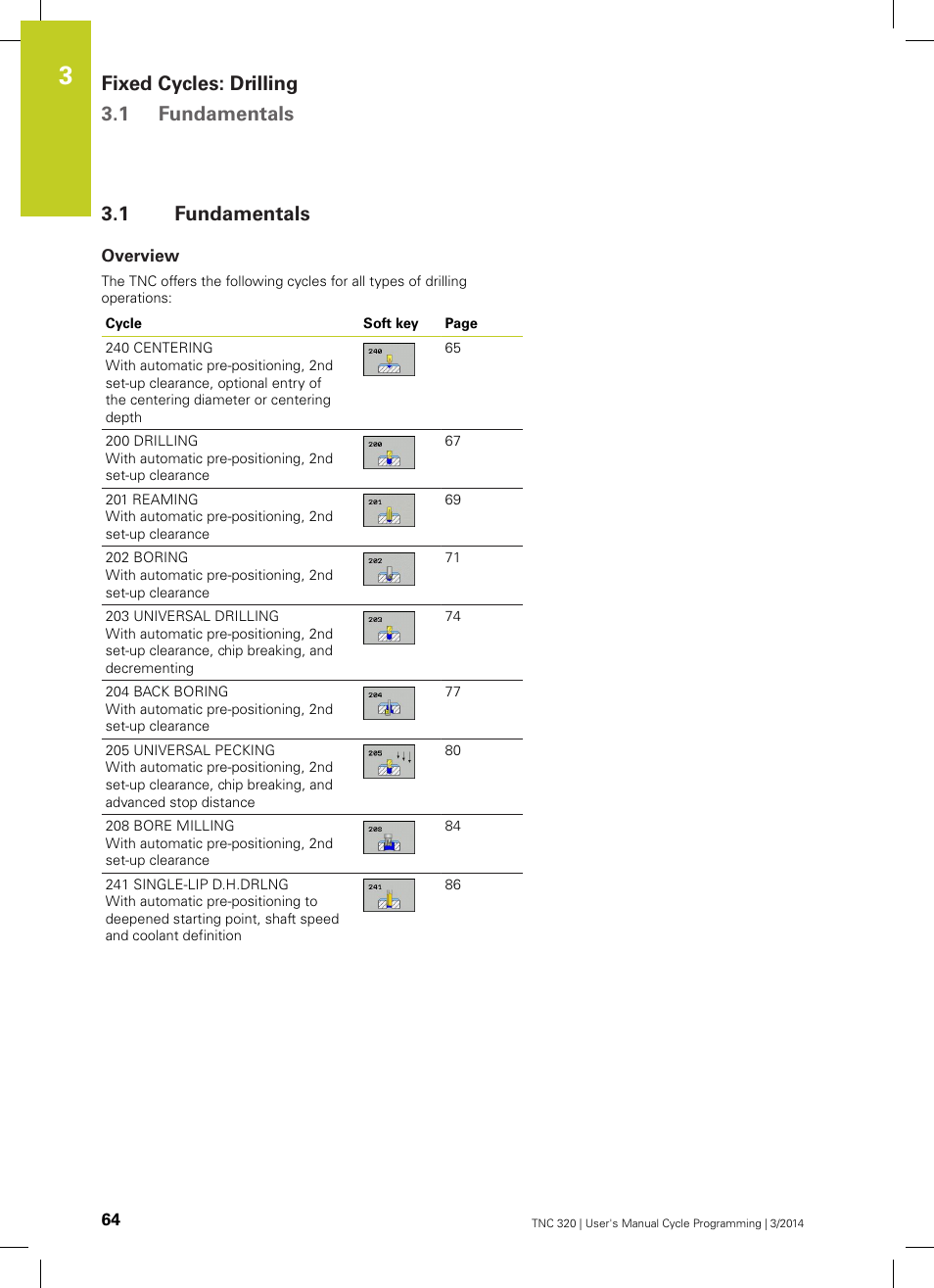 1 fundamentals, Overview, Fundamentals | Fixed cycles: drilling 3.1 fundamentals | HEIDENHAIN TNC 320 (77185x-01) Cycle programming User Manual | Page 64 / 445