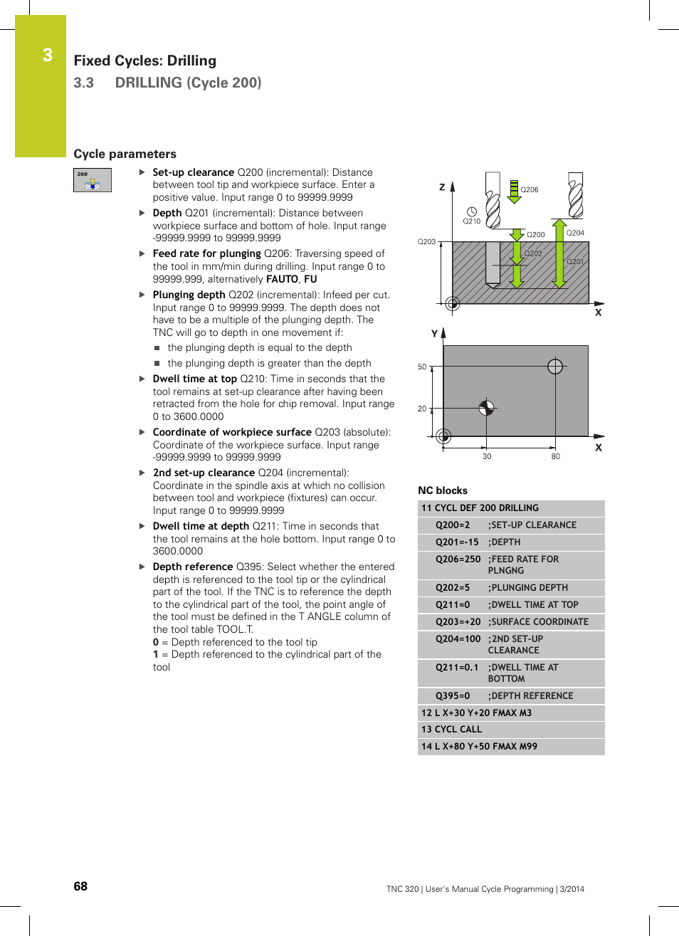 Cycle parameters | HEIDENHAIN TNC 320 (77185x-01) Cycle programming User Manual | Page 68 / 445