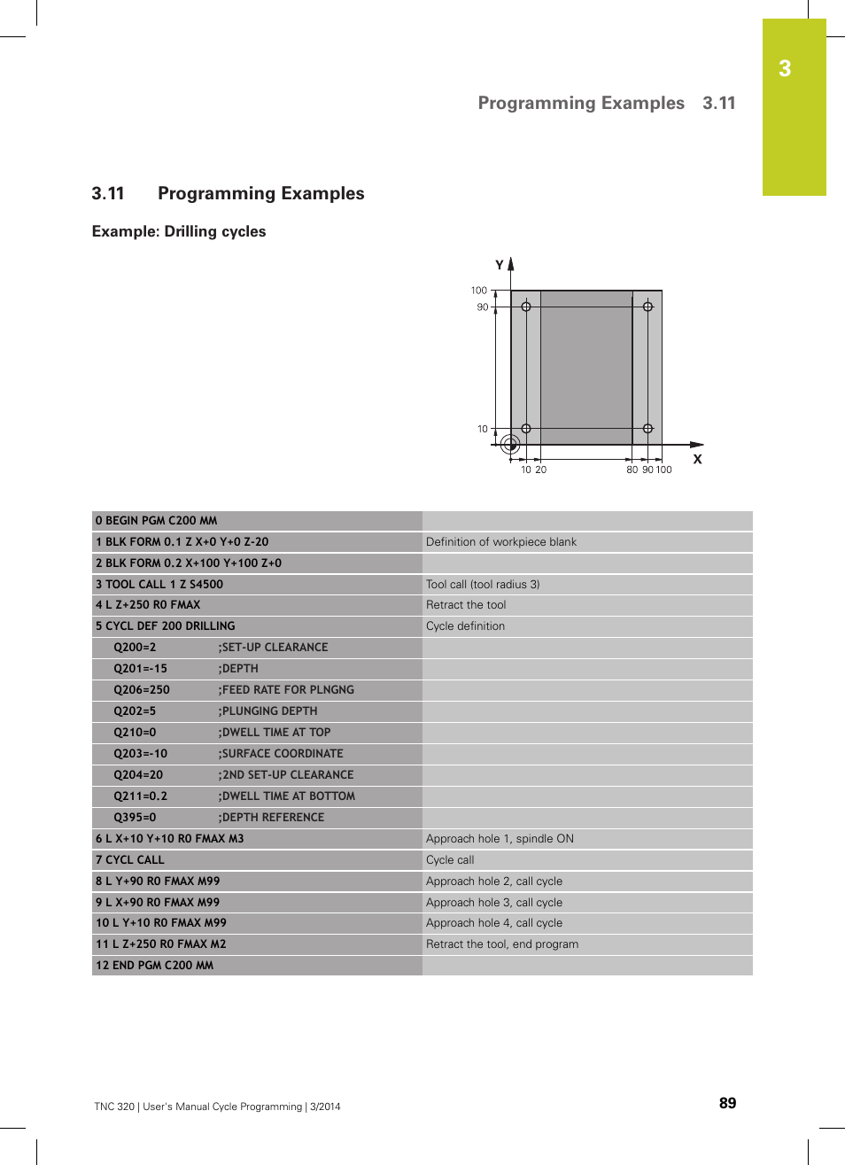 11 programming examples, Example: drilling cycles, Programming examples | Programming examples 3.11 | HEIDENHAIN TNC 320 (77185x-01) Cycle programming User Manual | Page 89 / 445