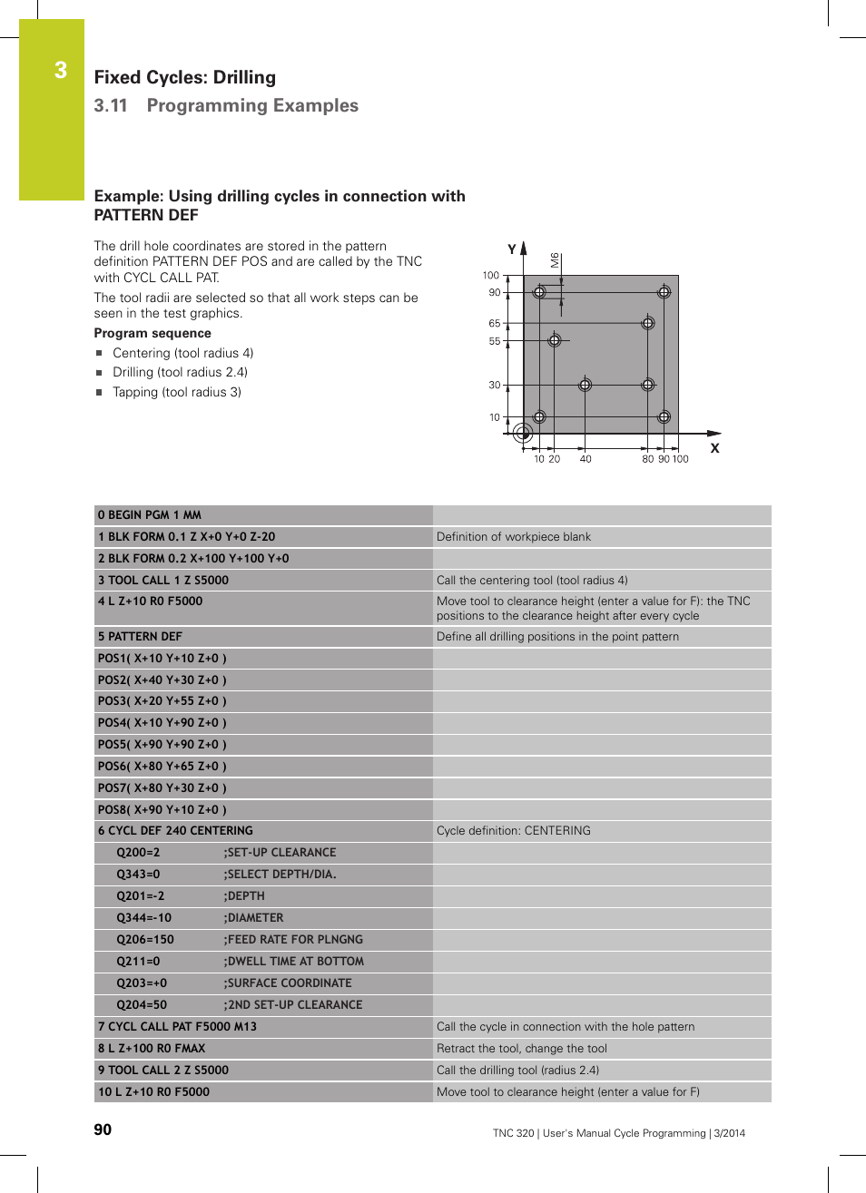 Fixed cycles: drilling 3.11 programming examples | HEIDENHAIN TNC 320 (77185x-01) Cycle programming User Manual | Page 90 / 445