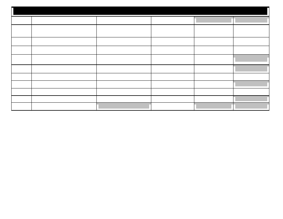 Option programming table | Crimestopper Security Products CS-2012DP-TW1 User Manual | Page 21 / 32