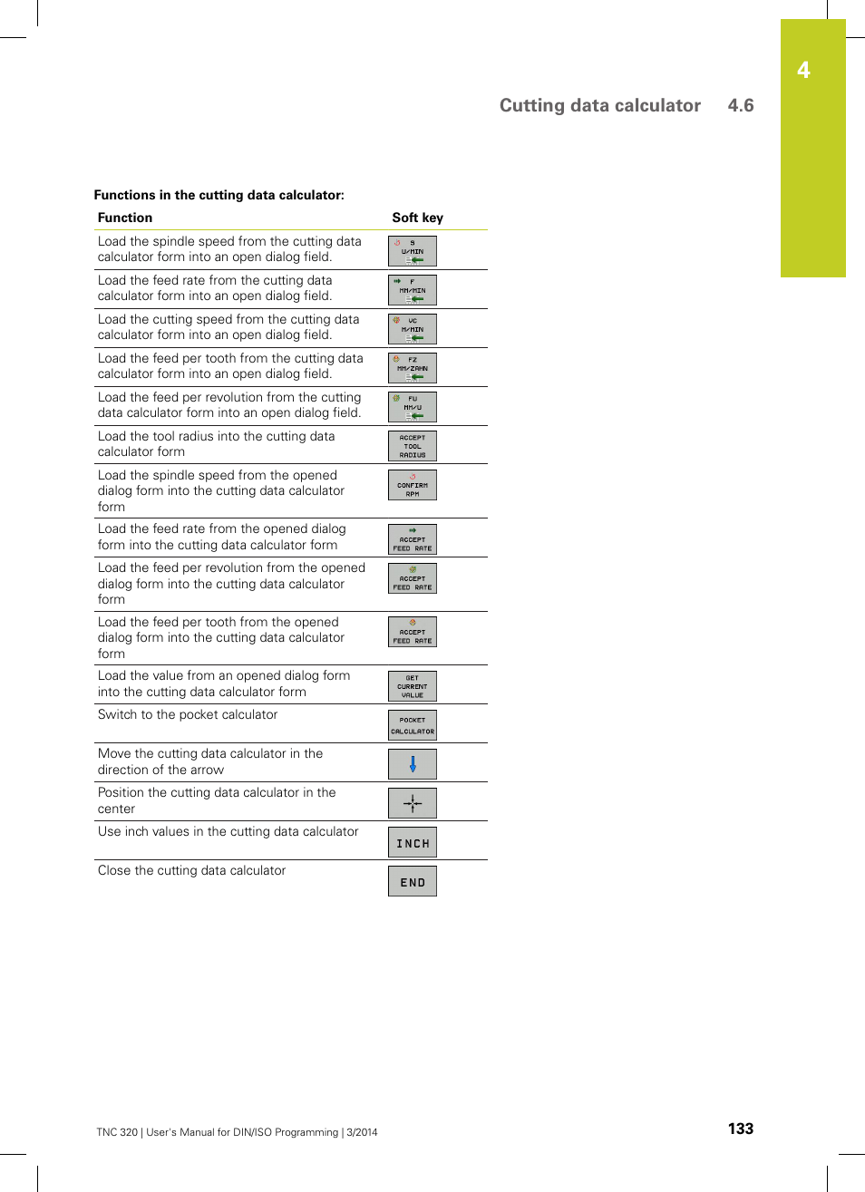Cutting data calculator 4.6 | HEIDENHAIN TNC 320 (77185x-01) ISO programming User Manual | Page 133 / 556