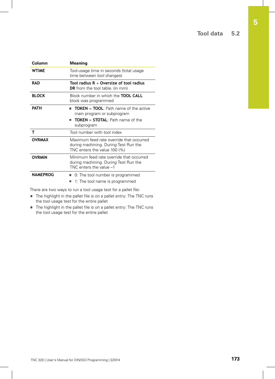 Tool data 5.2 | HEIDENHAIN TNC 320 (77185x-01) ISO programming User Manual | Page 173 / 556