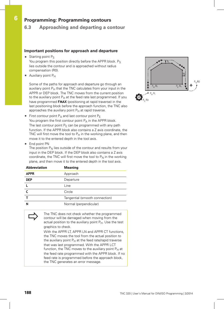 Important positions for approach and departure | HEIDENHAIN TNC 320 (77185x-01) ISO programming User Manual | Page 188 / 556