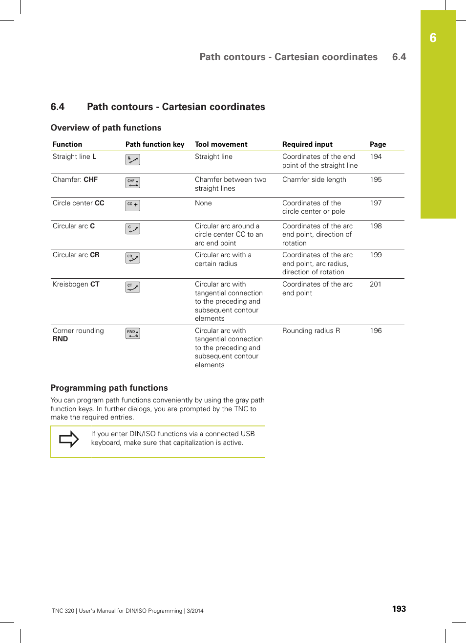 4 path contours - cartesian coordinates, Overview of path functions, Programming path functions | Path contours - cartesian coordinates, Path contours - cartesian coordinates 6.4 | HEIDENHAIN TNC 320 (77185x-01) ISO programming User Manual | Page 193 / 556