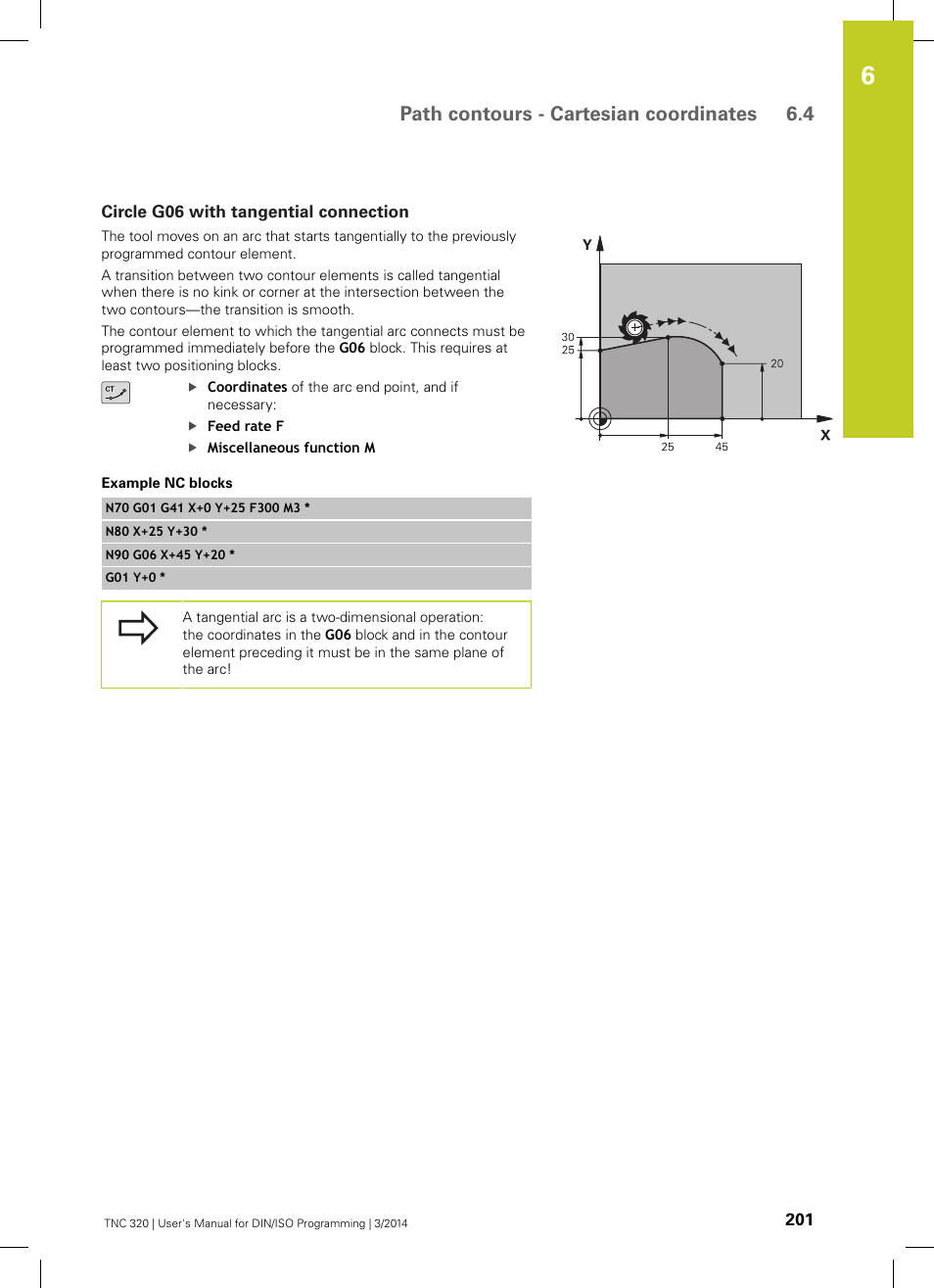 Circle g06 with tangential connection, Path contours - cartesian coordinates 6.4 | HEIDENHAIN TNC 320 (77185x-01) ISO programming User Manual | Page 201 / 556