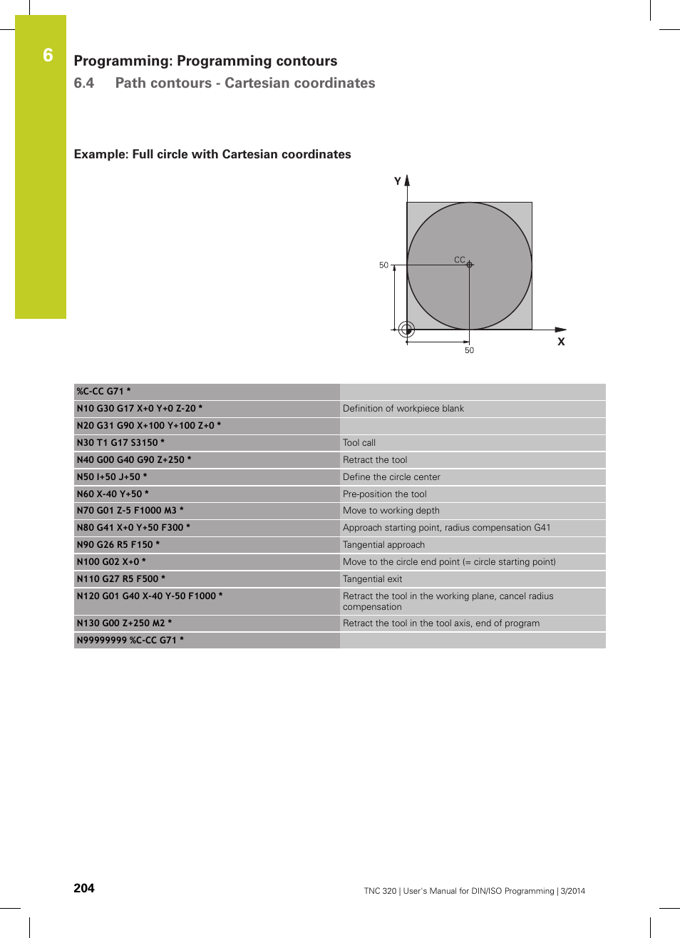 Example: full circle with cartesian coordinates | HEIDENHAIN TNC 320 (77185x-01) ISO programming User Manual | Page 204 / 556
