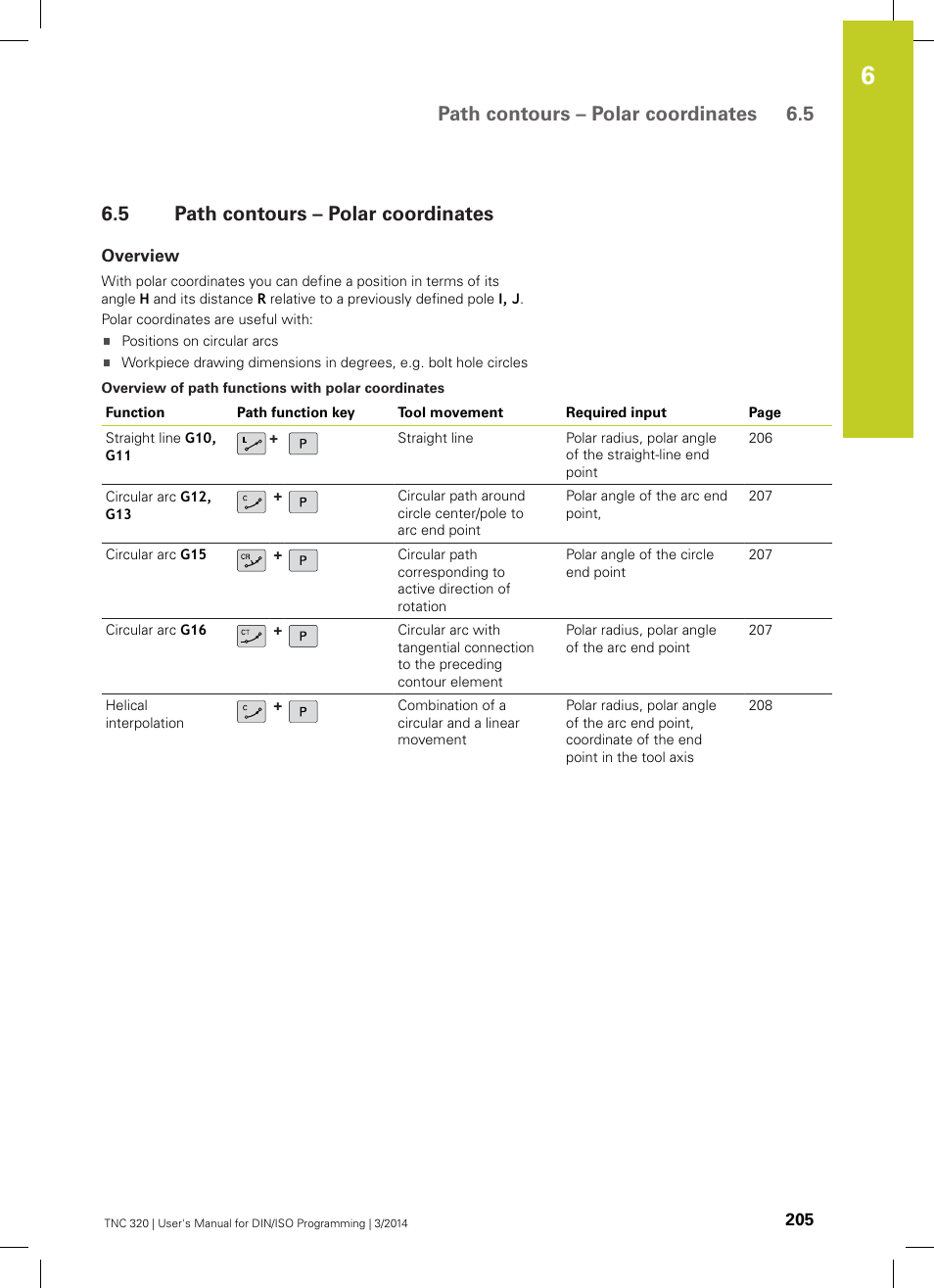 5 path contours – polar coordinates, Overview, Path contours – polar coordinates | Path contours – polar coordinates 6.5 | HEIDENHAIN TNC 320 (77185x-01) ISO programming User Manual | Page 205 / 556