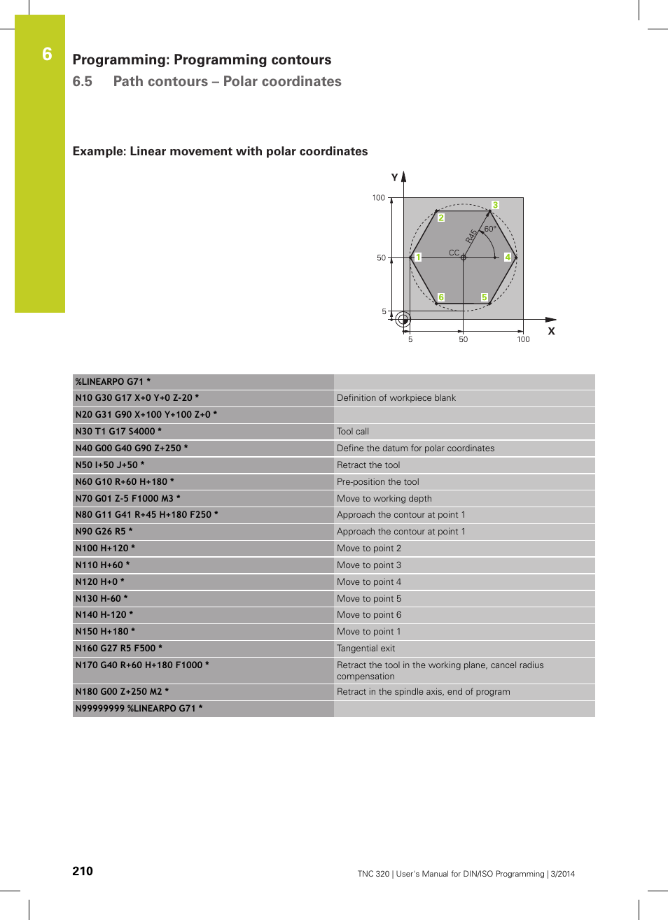 Example: linear movement with polar coordinates | HEIDENHAIN TNC 320 (77185x-01) ISO programming User Manual | Page 210 / 556