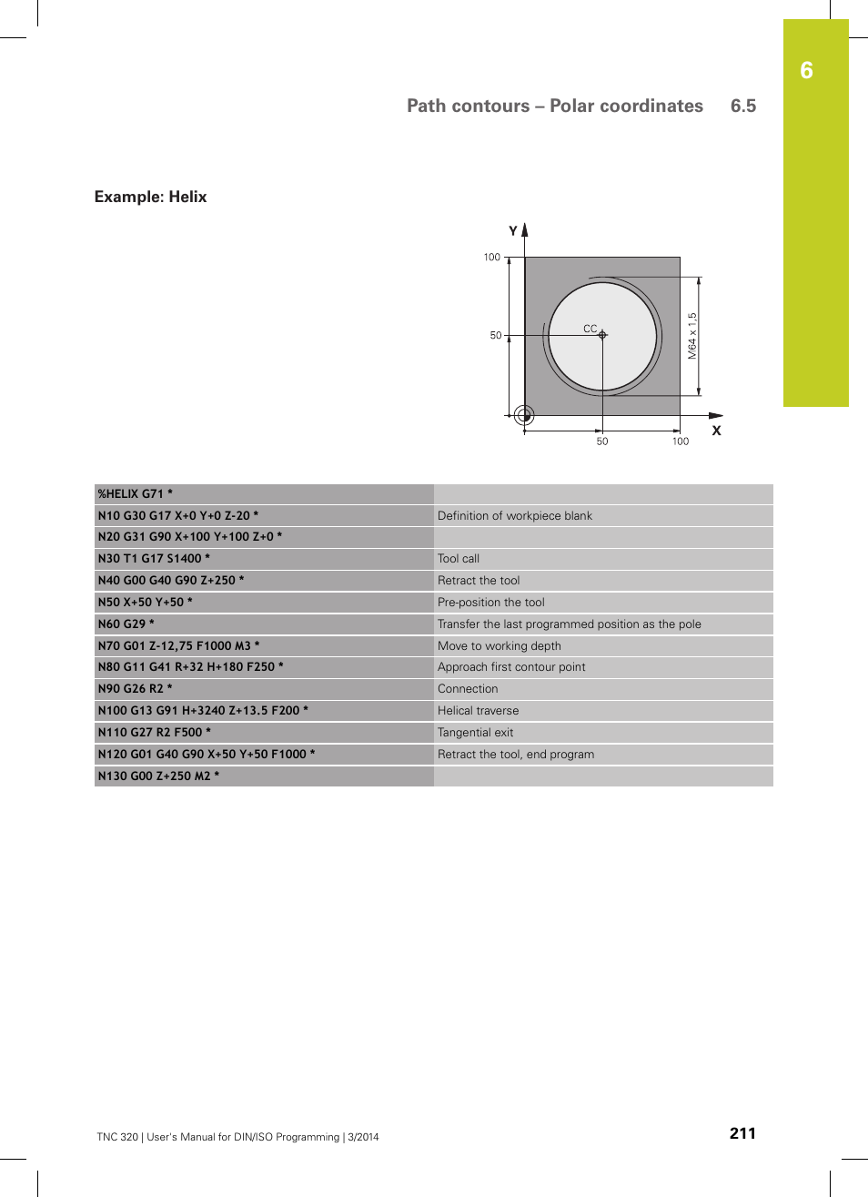 Example: helix, Path contours – polar coordinates 6.5 | HEIDENHAIN TNC 320 (77185x-01) ISO programming User Manual | Page 211 / 556