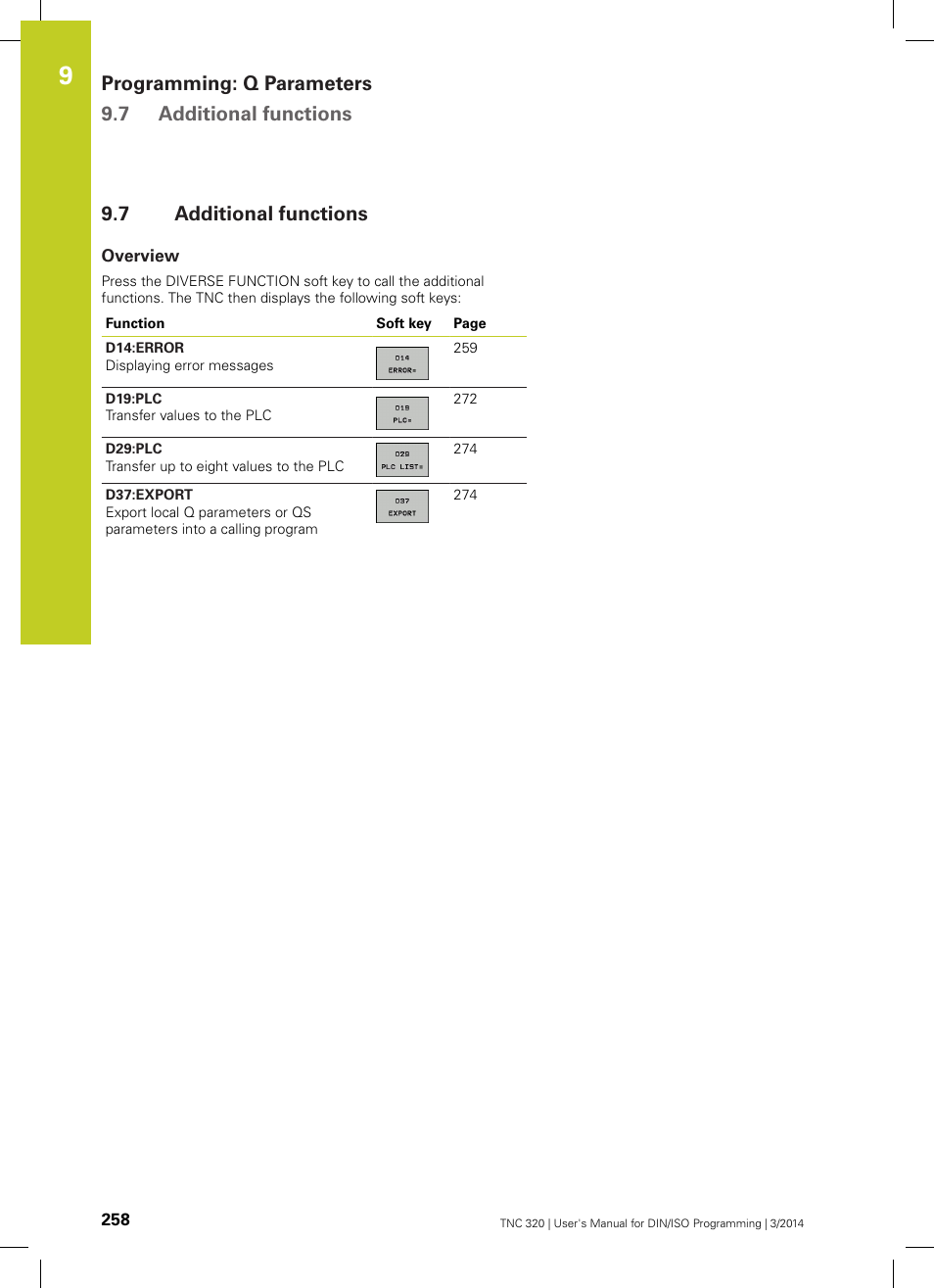 7 additional functions, Overview, Additional functions | Programming: q parameters 9.7 additional functions | HEIDENHAIN TNC 320 (77185x-01) ISO programming User Manual | Page 258 / 556