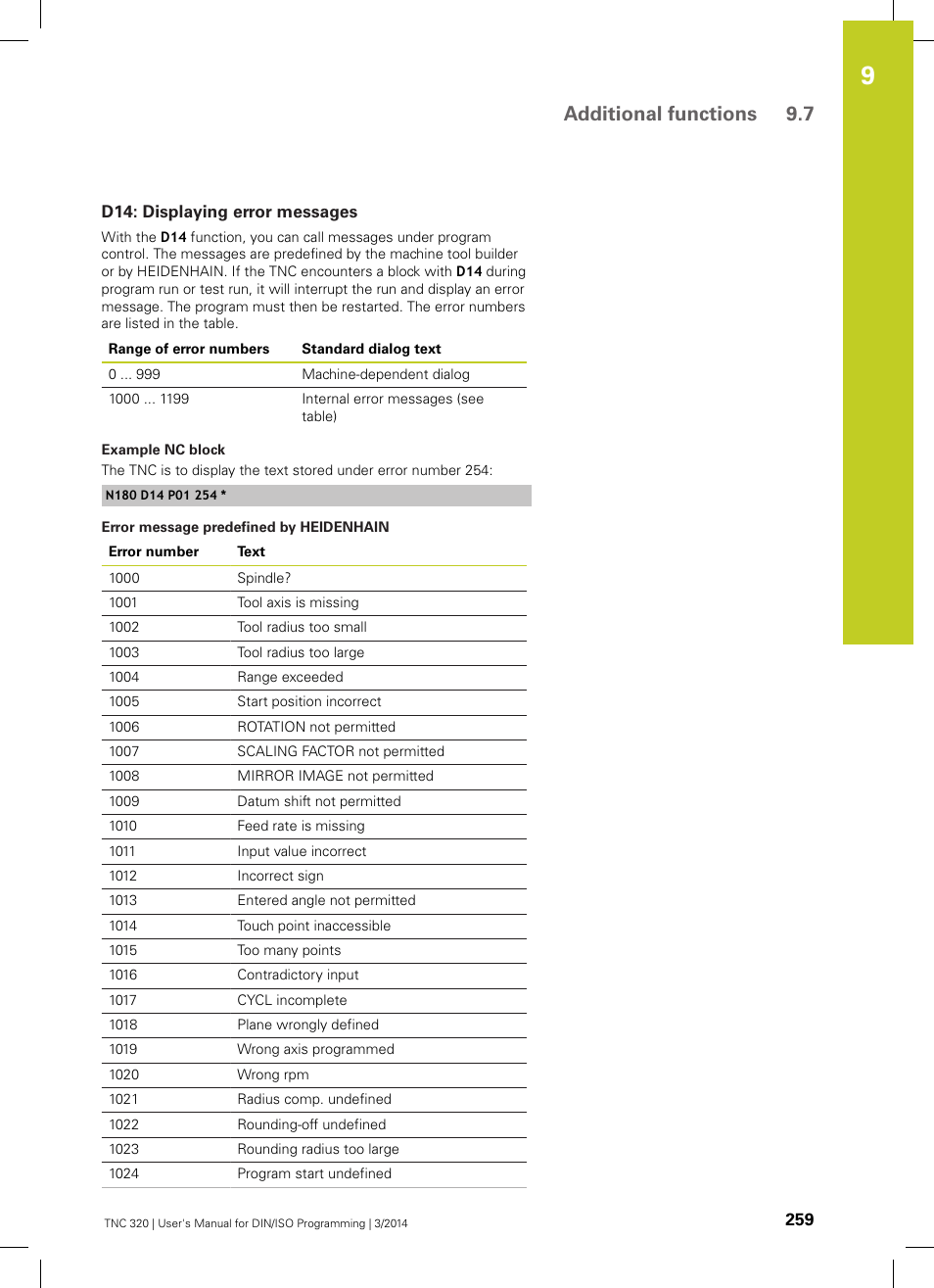 D14: displaying error messages, Additional functions 9.7 | HEIDENHAIN TNC 320 (77185x-01) ISO programming User Manual | Page 259 / 556
