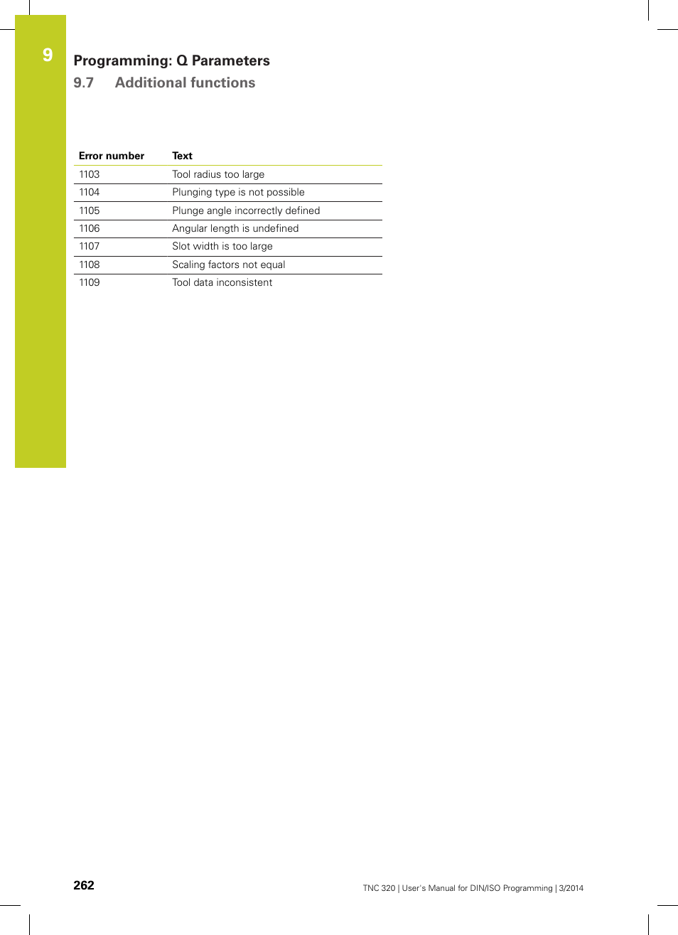 Programming: q parameters 9.7 additional functions | HEIDENHAIN TNC 320 (77185x-01) ISO programming User Manual | Page 262 / 556