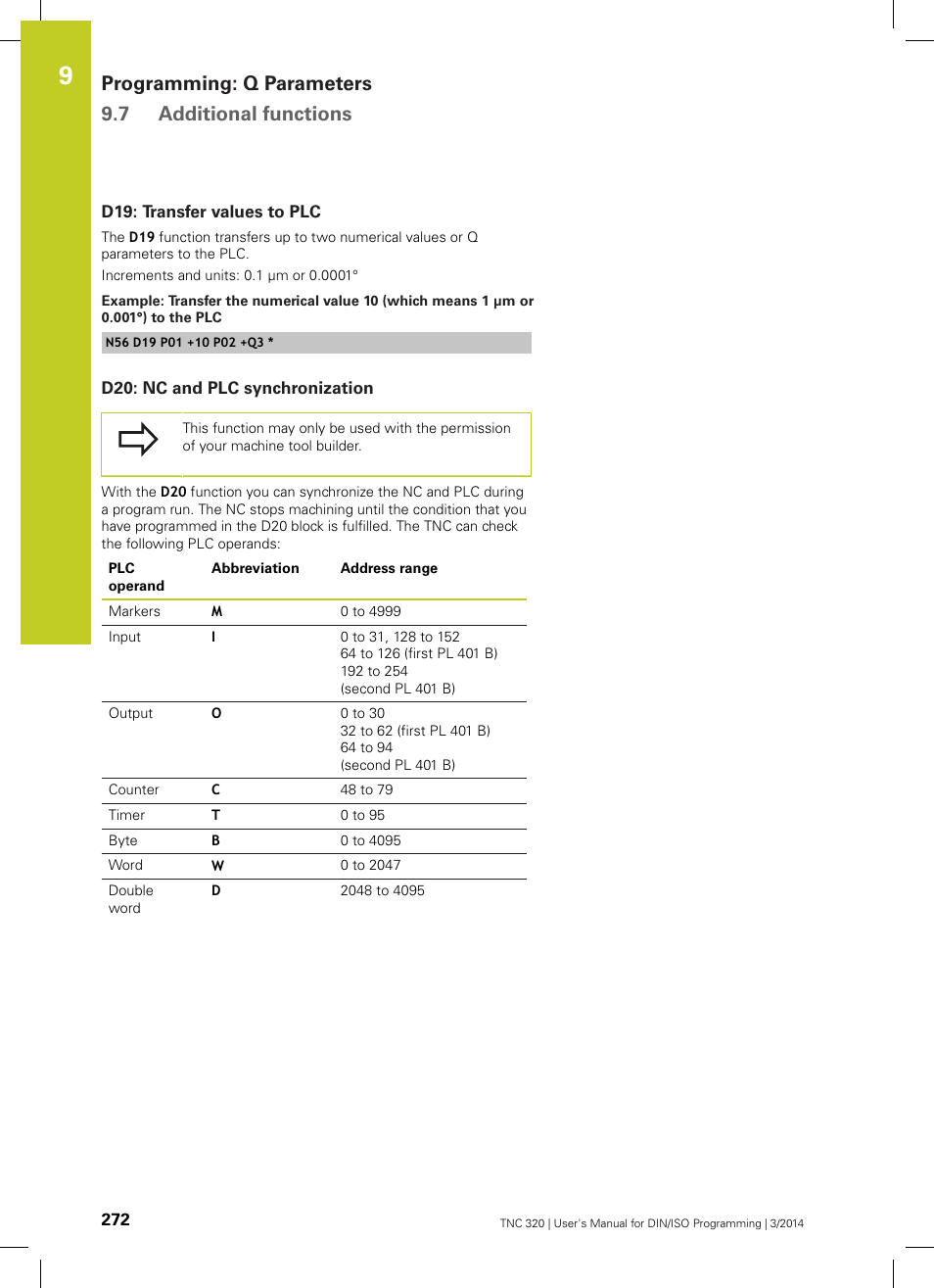 D19: transfer values to plc, D20: nc and plc synchronization, Programming: q parameters 9.7 additional functions | HEIDENHAIN TNC 320 (77185x-01) ISO programming User Manual | Page 272 / 556