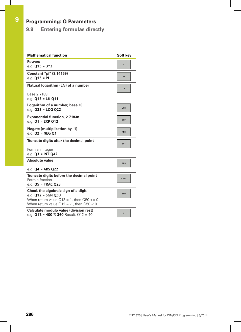 HEIDENHAIN TNC 320 (77185x-01) ISO programming User Manual | Page 286 / 556