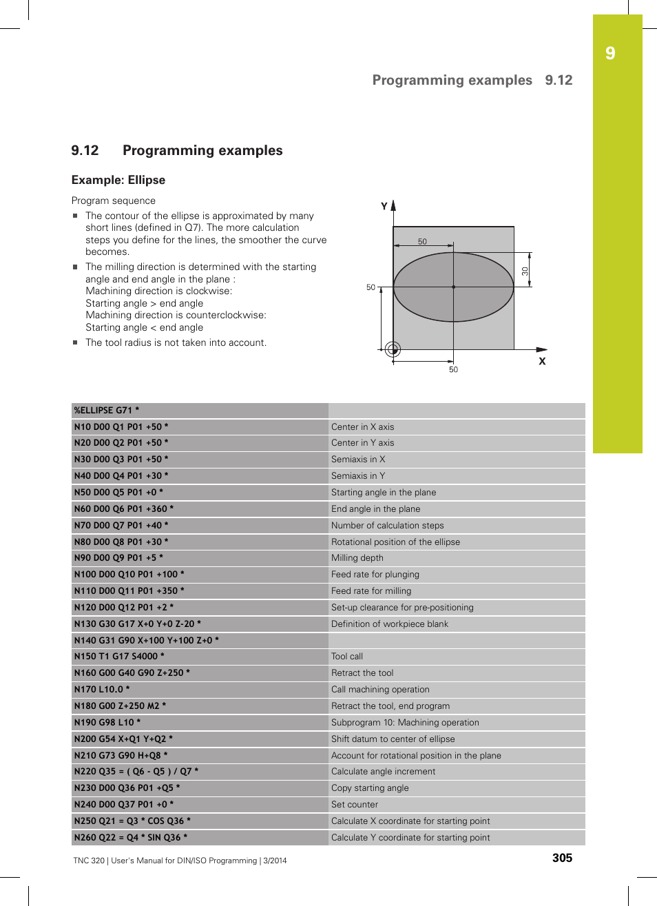 12 programming examples, Example: ellipse, Programming examples | Programming examples 9.12 | HEIDENHAIN TNC 320 (77185x-01) ISO programming User Manual | Page 305 / 556