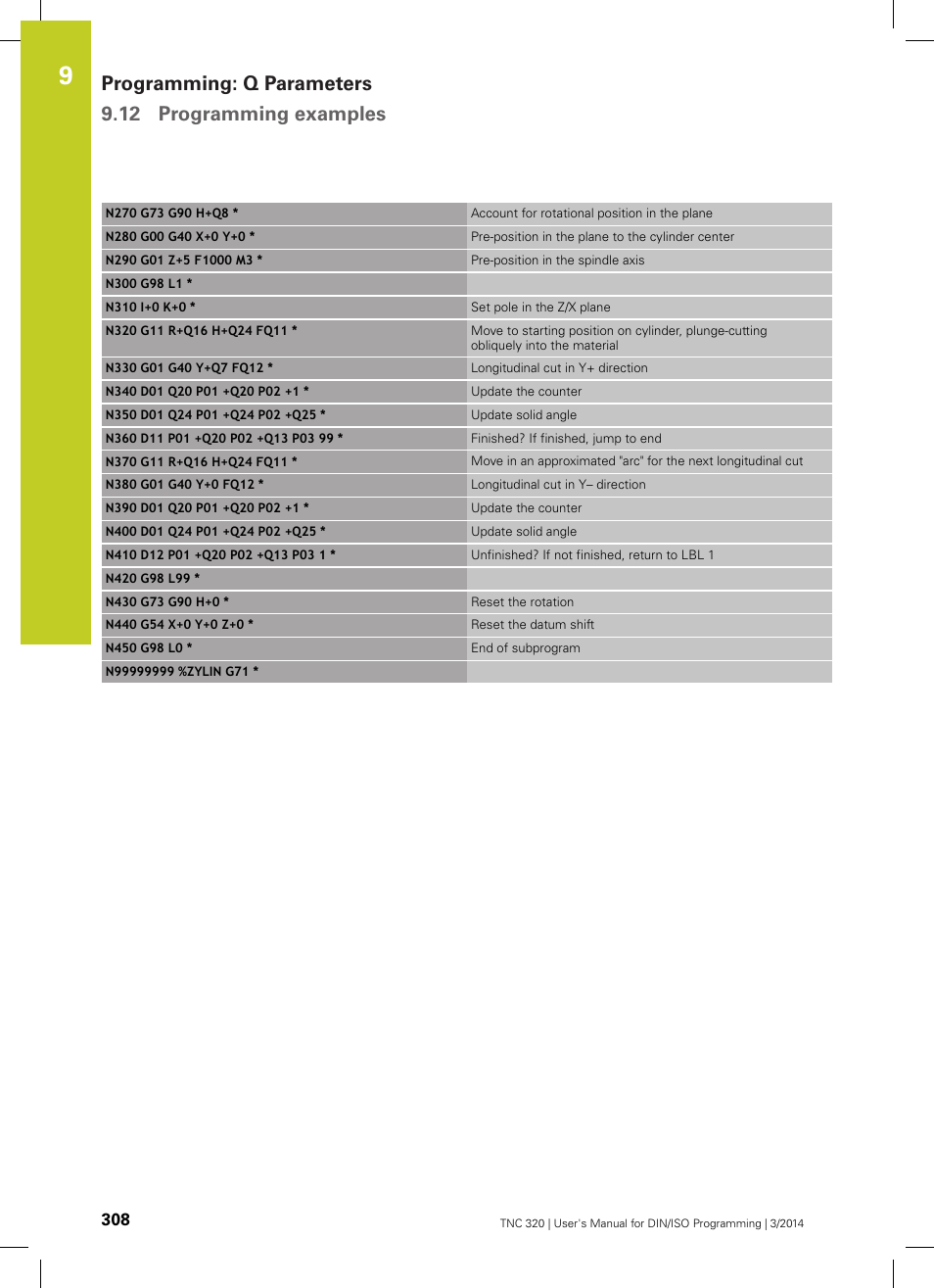 HEIDENHAIN TNC 320 (77185x-01) ISO programming User Manual | Page 308 / 556