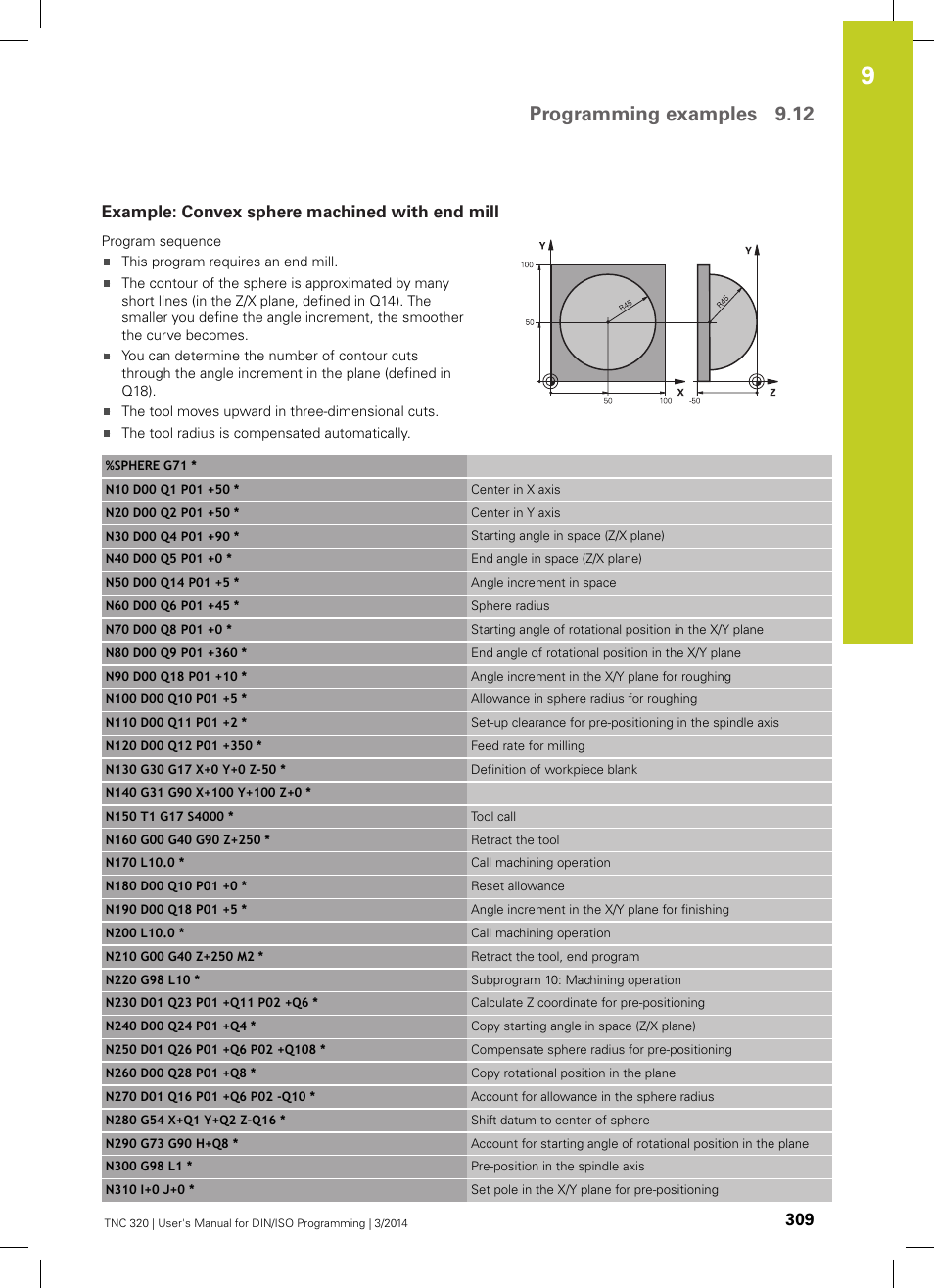 Example: convex sphere machined with end mill, Programming examples 9.12, 309 example: convex sphere machined with end mill | HEIDENHAIN TNC 320 (77185x-01) ISO programming User Manual | Page 309 / 556