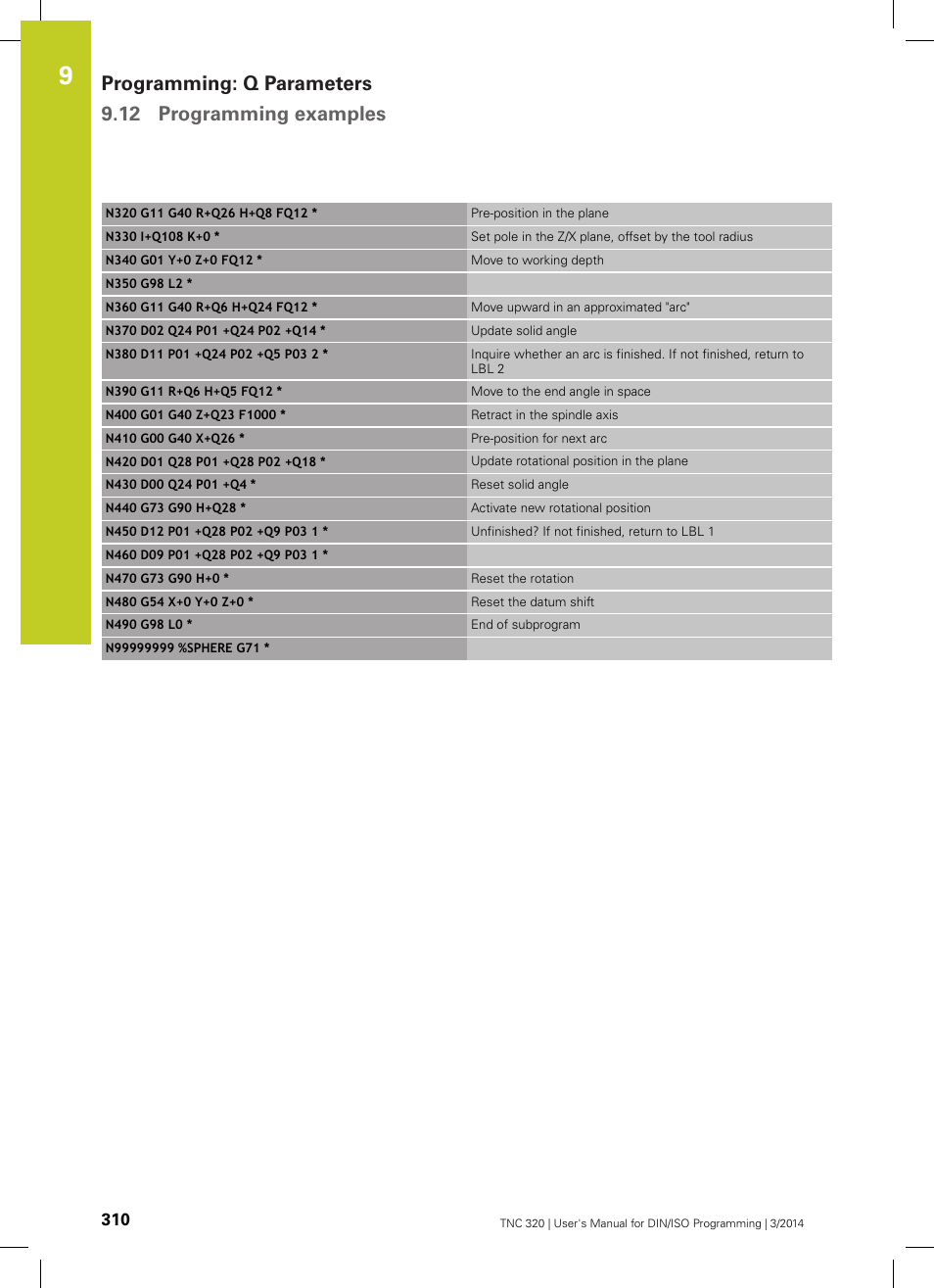 HEIDENHAIN TNC 320 (77185x-01) ISO programming User Manual | Page 310 / 556