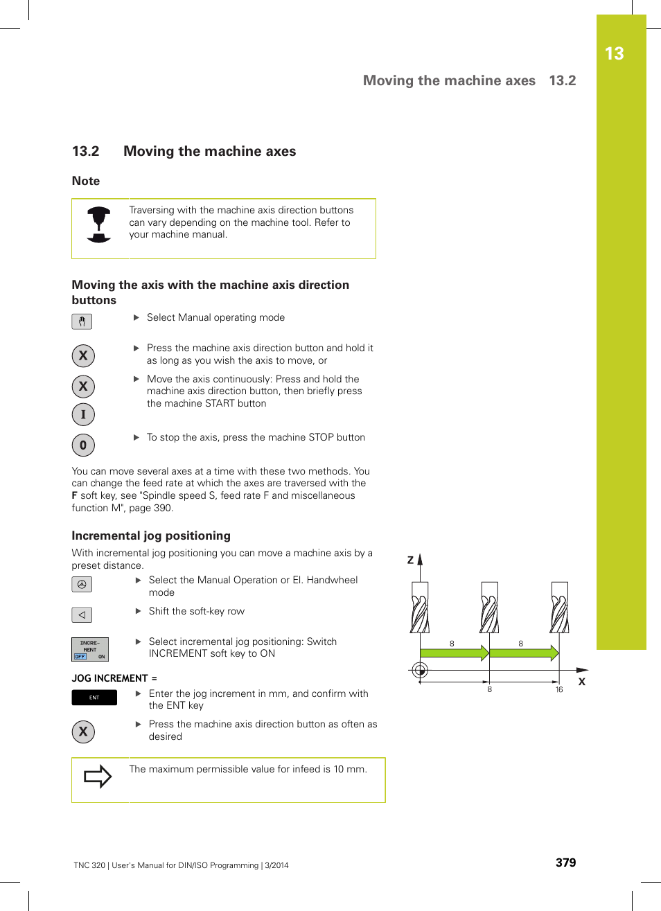 2 moving the machine axes, Note, Incremental jog positioning | Moving the machine axes, Moving the machine axes 13.2 | HEIDENHAIN TNC 320 (77185x-01) ISO programming User Manual | Page 379 / 556