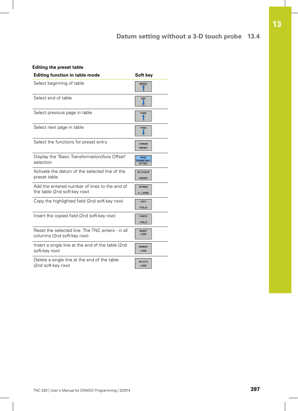 Datum setting without a 3-d touch probe 13.4 | HEIDENHAIN TNC 320 (77185x-01) ISO programming User Manual | Page 397 / 556