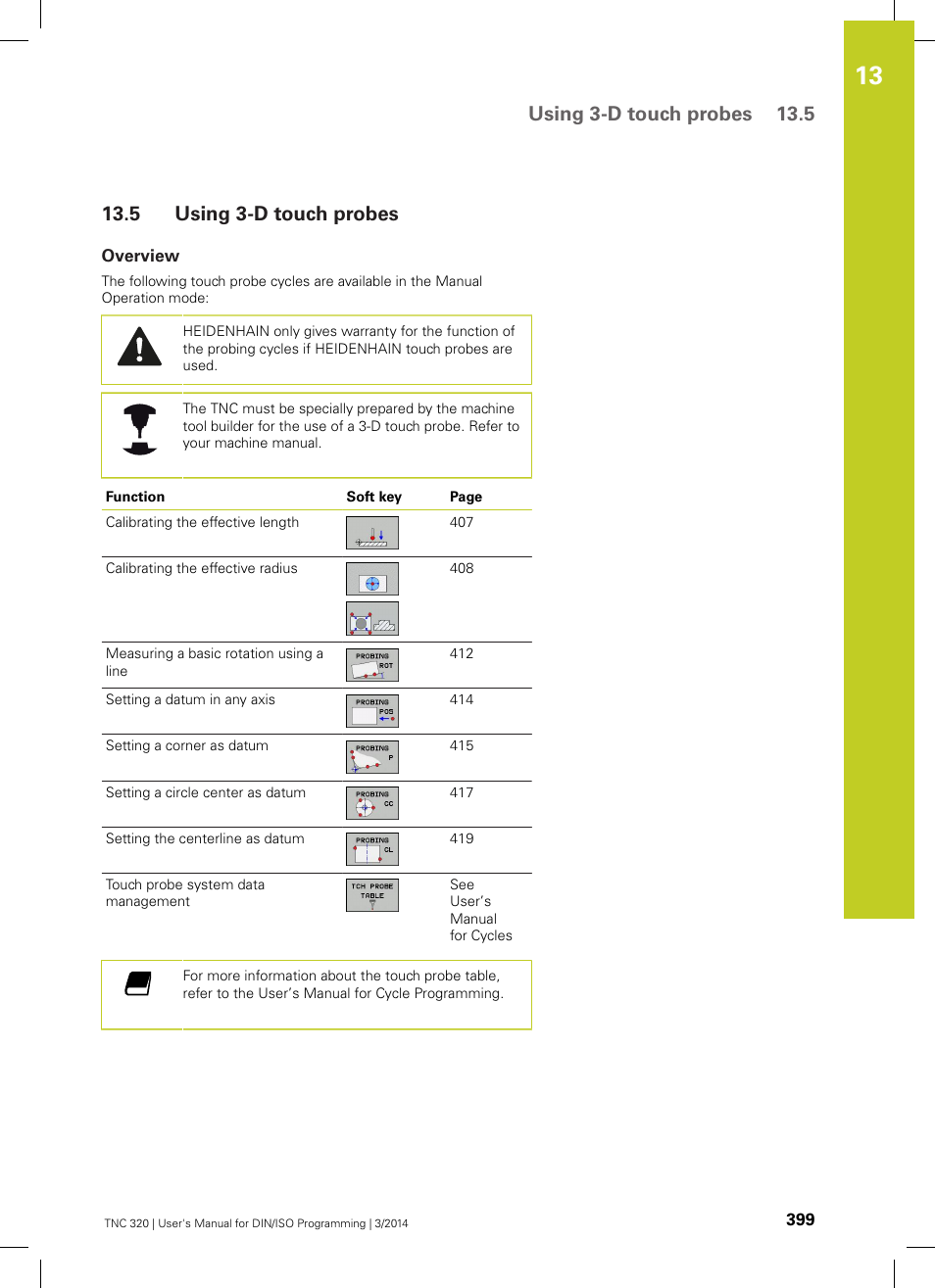 5 using 3-d touch probes, Overview, Using 3-d touch probes | Using 3-d touch probes 13.5 | HEIDENHAIN TNC 320 (77185x-01) ISO programming User Manual | Page 399 / 556