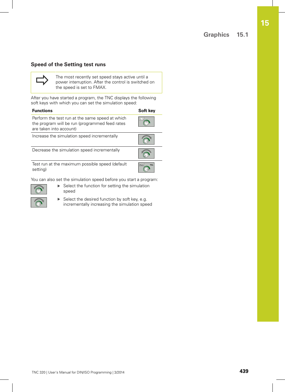 Speed of the setting test runs, See "speed of the setting test, Graphics 15.1 | HEIDENHAIN TNC 320 (77185x-01) ISO programming User Manual | Page 439 / 556