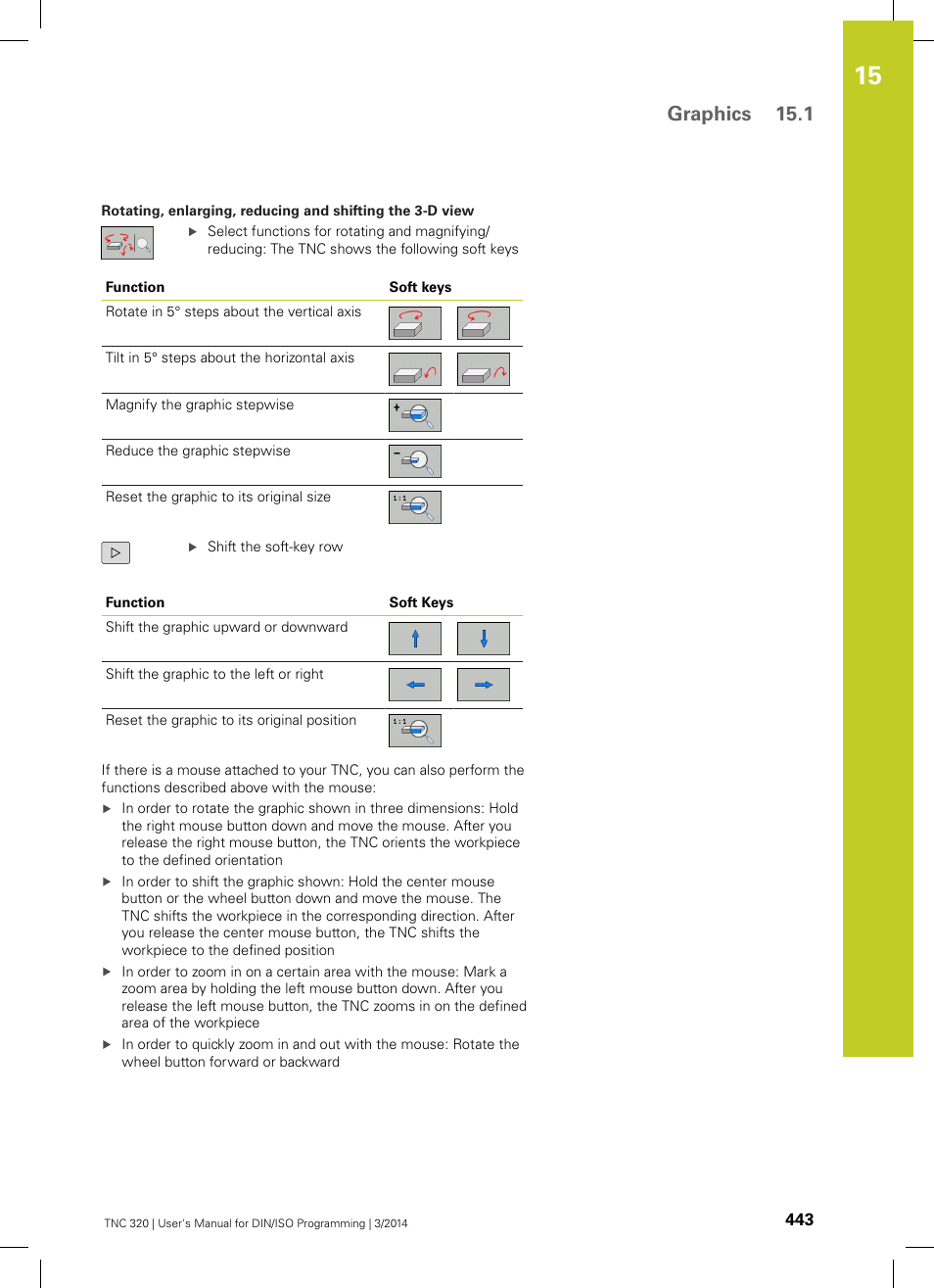 Graphics 15.1 | HEIDENHAIN TNC 320 (77185x-01) ISO programming User Manual | Page 443 / 556