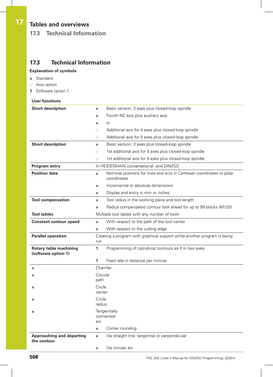 3 technical information, Technical information, Tables and overviews 17.3 technical information | HEIDENHAIN TNC 320 (77185x-01) ISO programming User Manual | Page 508 / 556